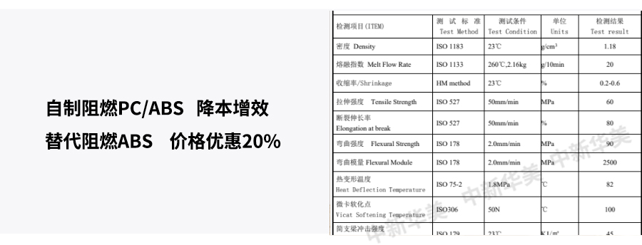 自製阻燃PCABS