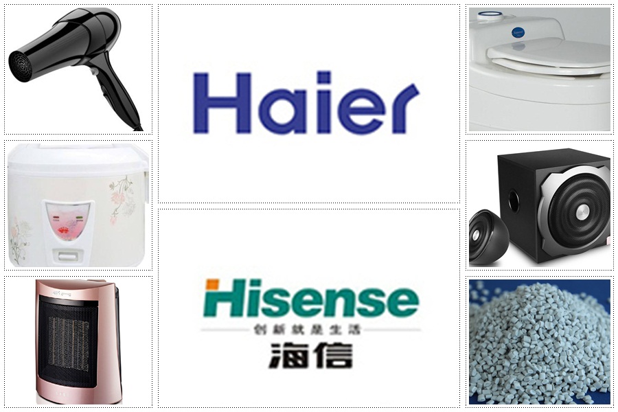 中新華美高光PP郃作企業(yè)